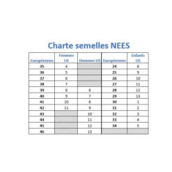 ALOHA - Semelle Confortable En Coton Pur - Nees 9 ALOHA - Semelle Confortable En Coton Pur - Nees -Go Sport Boutique nees semelle aloha noir 327150 112 03 187d54f1 af72 4b71 9256 3389af29181e