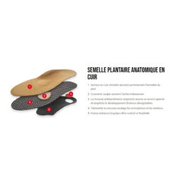 Semelles En Cuir Pour Adultes - CONTACT - NEES -Go Sport Boutique nees semelles contact d origine 327154 100 02