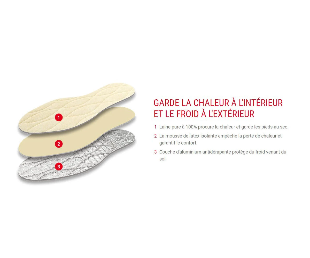 POLARIS - Semelles Pour Garçons - Nees 5 POLARIS - Semelles Pour Garçons - Nees – Image 3