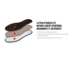 SEMELLES WOOLY - Semelles Chaudes - NEES 7 SEMELLES WOOLY - Semelles Chaudes - NEES -Go Sport Boutique nees semelles wooly d origine 327152 100 02 c62a3b90 7ac3 4d95 a6fb a9fc367c427a