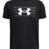 TECH WM LOGO - T-shirt Pour Garçons (Junior) - Under Armour 1 TECH WM LOGO - T-shirt Pour Garçons (Junior) - Under Armour -Go Sport Boutique under armour canada tech wm logo noir 386819 212 cd74f3e2 2bdd 4b94 94a3 1067a65cb07f